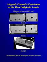 Magnetic properties experiment